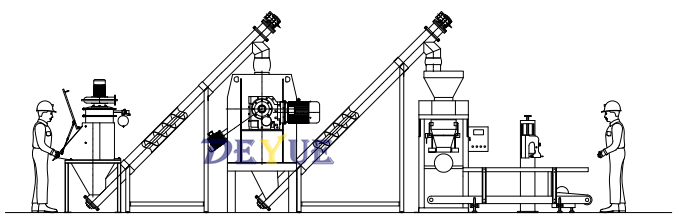 DTH犁刀混合機(圖6) 犁刀混合機